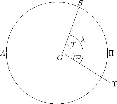 \begin{figure}
\epsfysize =3in
\centerline{\epsffile{epsfiles/fig3.eps}}
\end{figure}